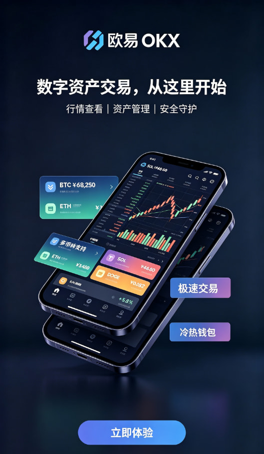欧交易所app下载行情操作配图